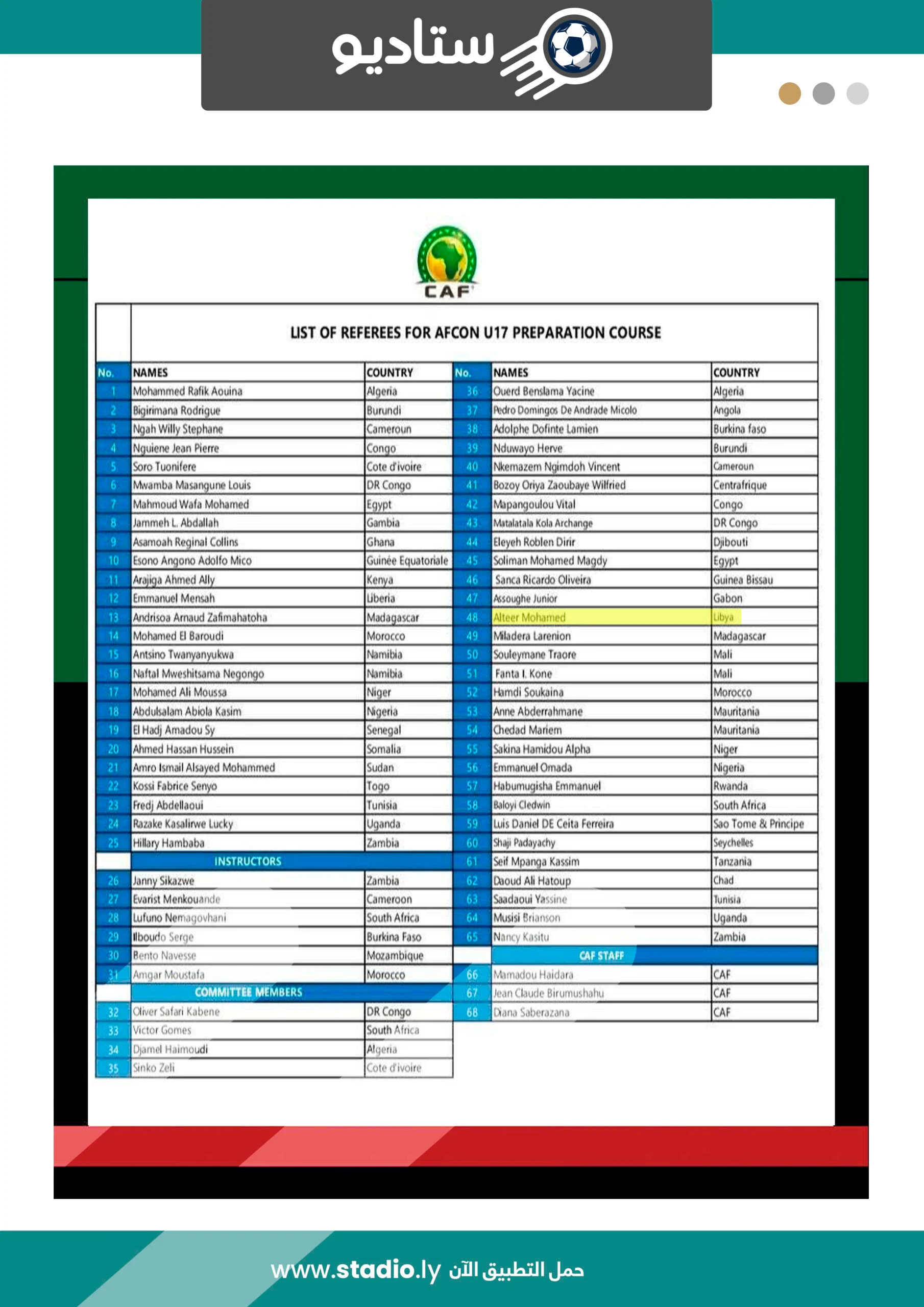 El Hadj Amadou Sy, Senegalese referee selected for CAF U17 preparation camp
