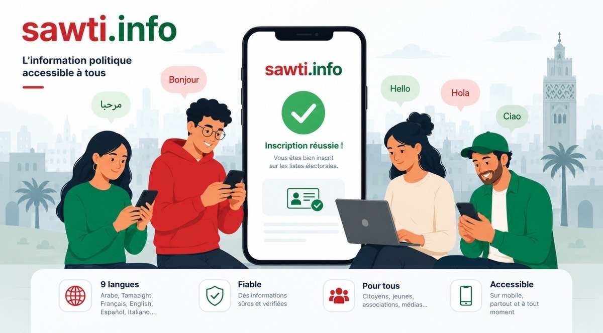 Sawti